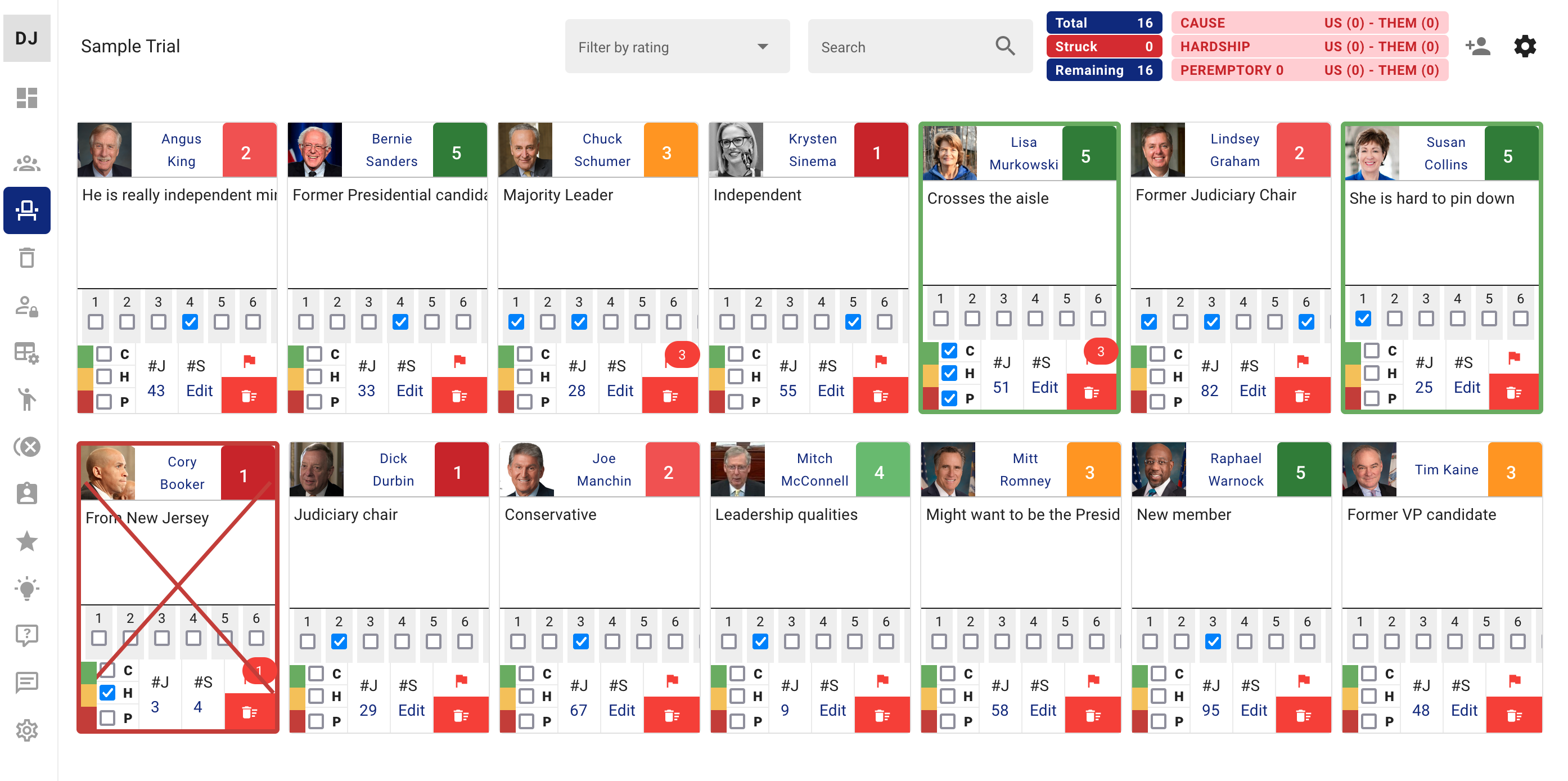 Keep track of all jurors visually